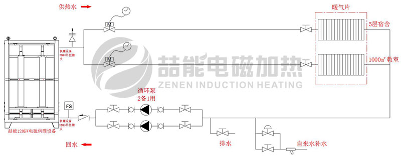 電采暖爐管道布置圖 電采暖爐管道布置圖
