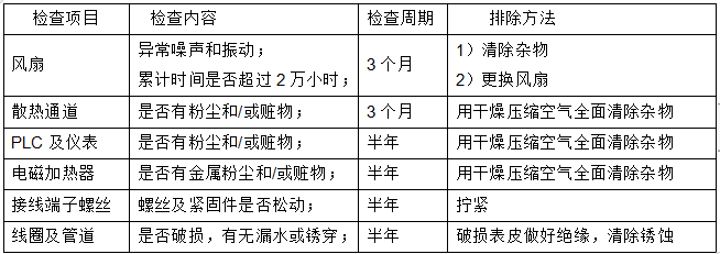 電磁采暖鍋爐維護(hù)事項